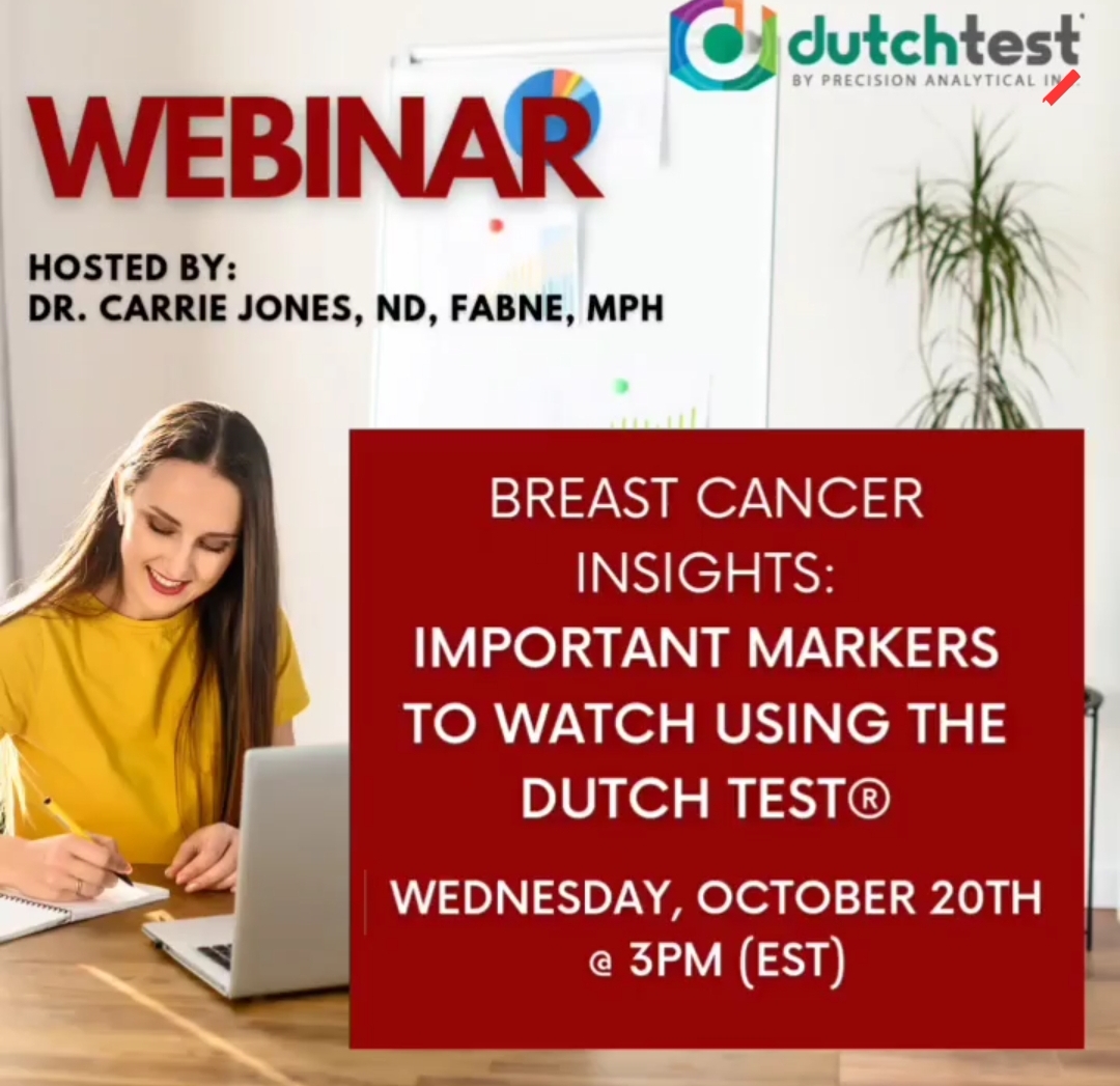 Breast Cancer Insights; Important Markers to watch using the Dutch Test